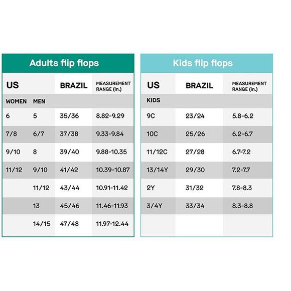 Havaianas Flip Flop Sandals Pink CHECKMATE Womens  size 9/10  EU 43/44 - Picture 3 of 3